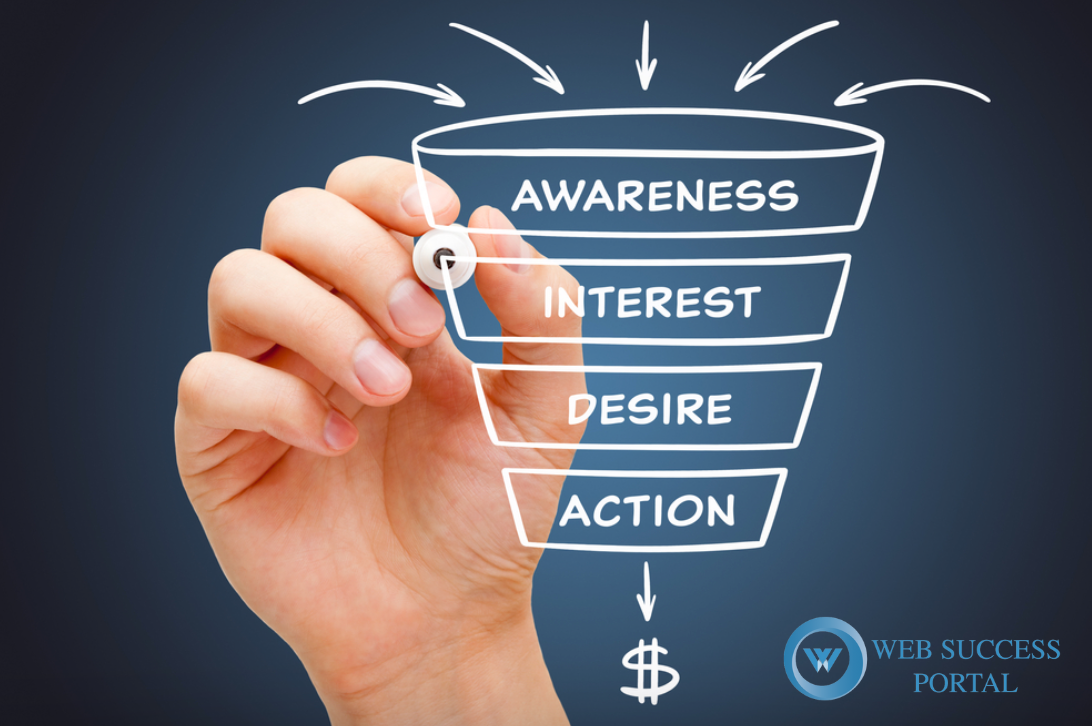 WEB SUCCESS PORTAL BY SUCCESS STUDY LLC SHARES WHY YOUR SALES FUNNEL (REALLY) MATTERS