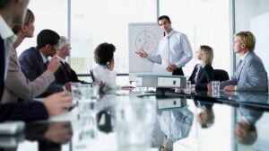 How to Align Internal Capabilities with Market Demands
