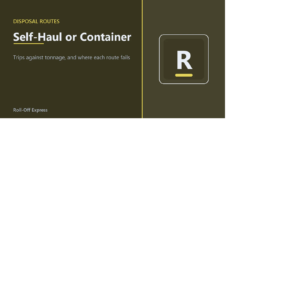 Self-Hauling and Container Rental Compared on Cost